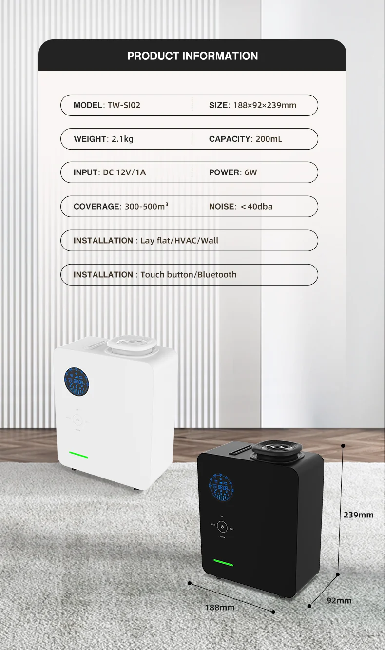 SI02 product information